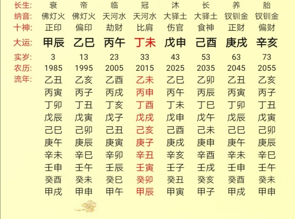 姓名配對測姻緣免費免費八字合婚_site12ky.com 八字農歷合婚免費算命_農歷八字合婚免費準確