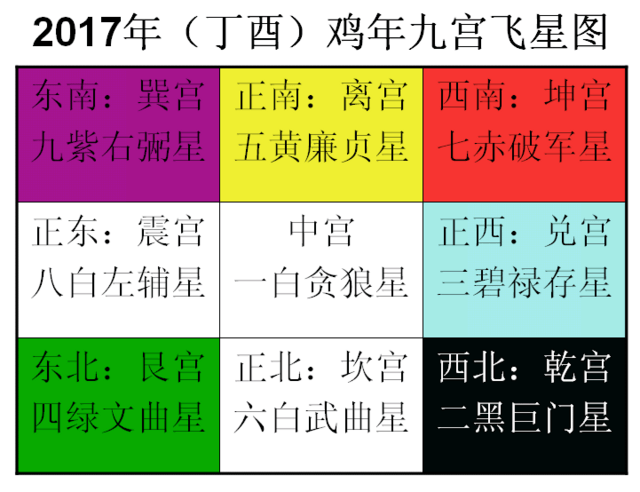 文昌命一般是幾月出生_文昌命一般是什麼時間出生_文昌命