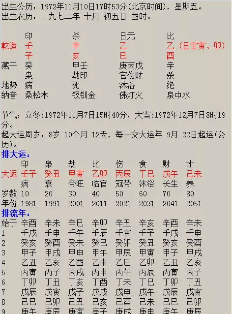 免費算婚姻八字合姻緣_八字合不合免費_八字免費測八字