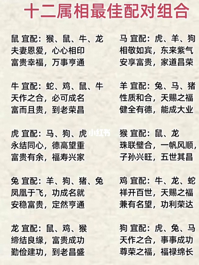 八字配對_結婚八字配對_八字配對測試