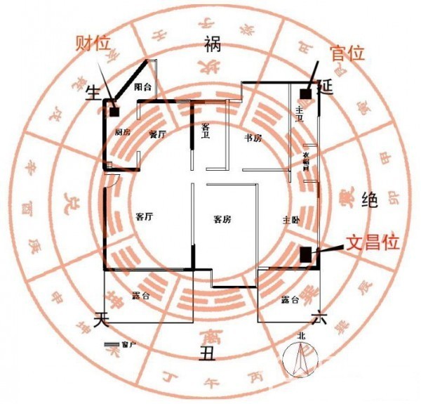 樓房風水_樓房風水最好戶型圖_樓房風水主要看什麼