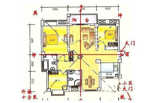 如何看房子風水_qq三國房子風水等級_平原看墳地風水看多遠