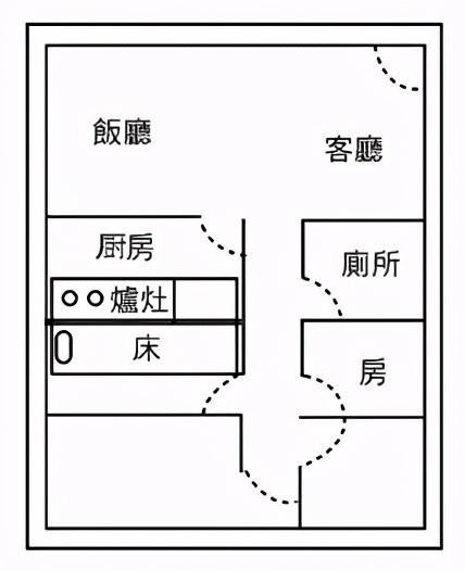 這三處地方，直接影響整個家！