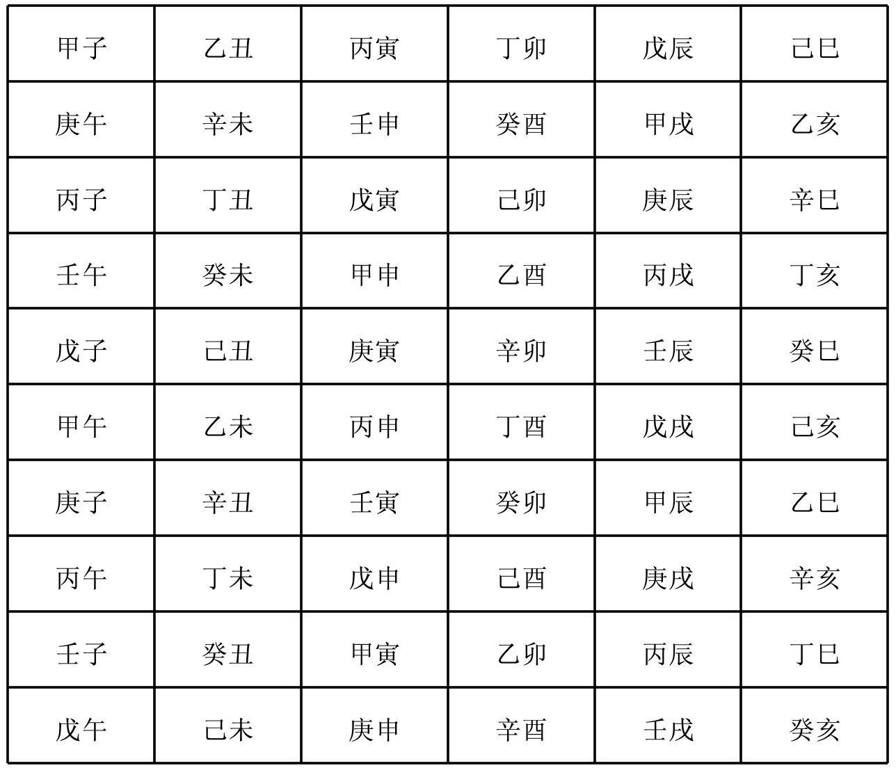 八字算命解析