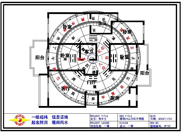 武當王氏風水陽宅圖解_出大官又發財的風水陽宅_走馬陰陽風水看陽宅