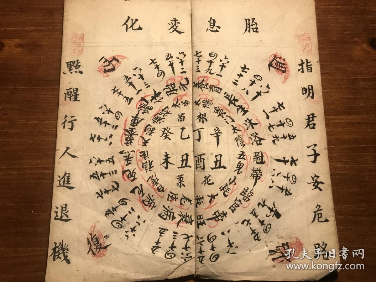 看相算命書籍_算命看相看風水_父親是個算命,但不給我看相