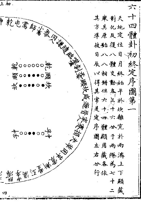 水火既濟_易經六十四卦詳解(63):再不濟的都濟了