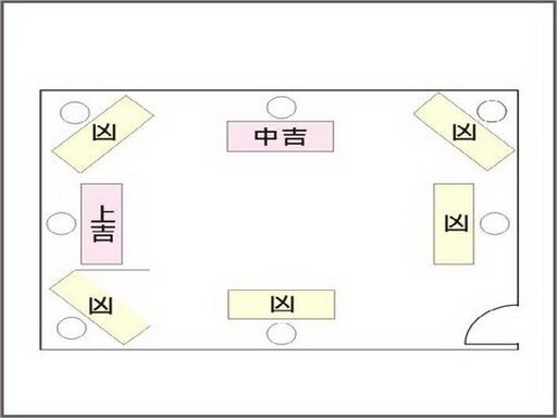 辦公室風水知識_辦公風水知識 財位_辦公風水知識