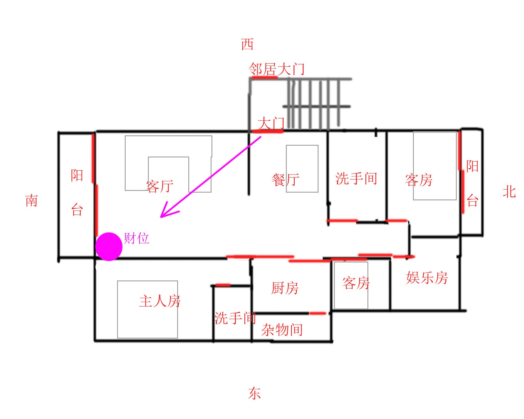 打造家居旺財風水秘籍