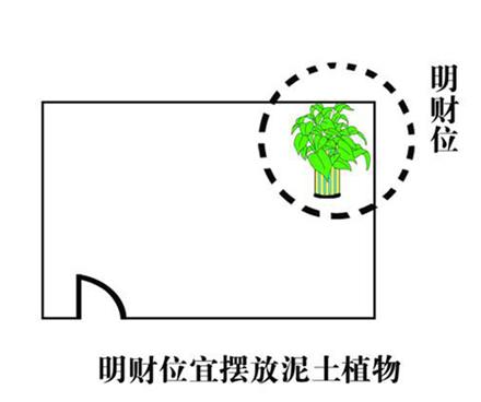 風水局_風水局怎麼布置_風水局有哪些陣法