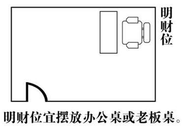 風水局怎麼布置_風水局_風水局有哪些陣法