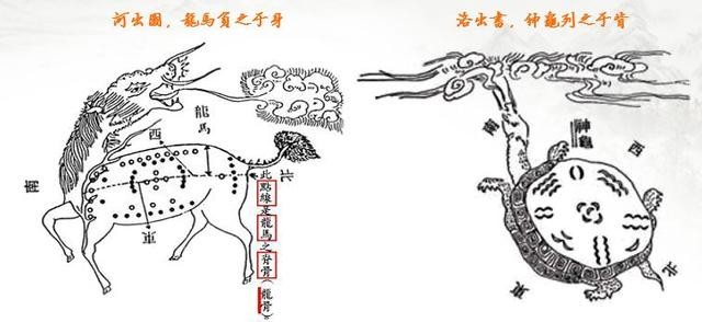 風水起源考——揭露宇宙終極密碼，讓你領略中華文化的神秘魅力1