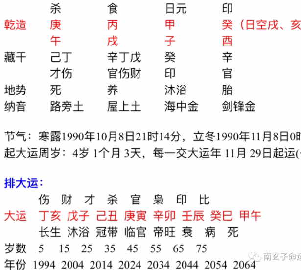 丁亥日_丁亥年是哪一年_丁亥日柱