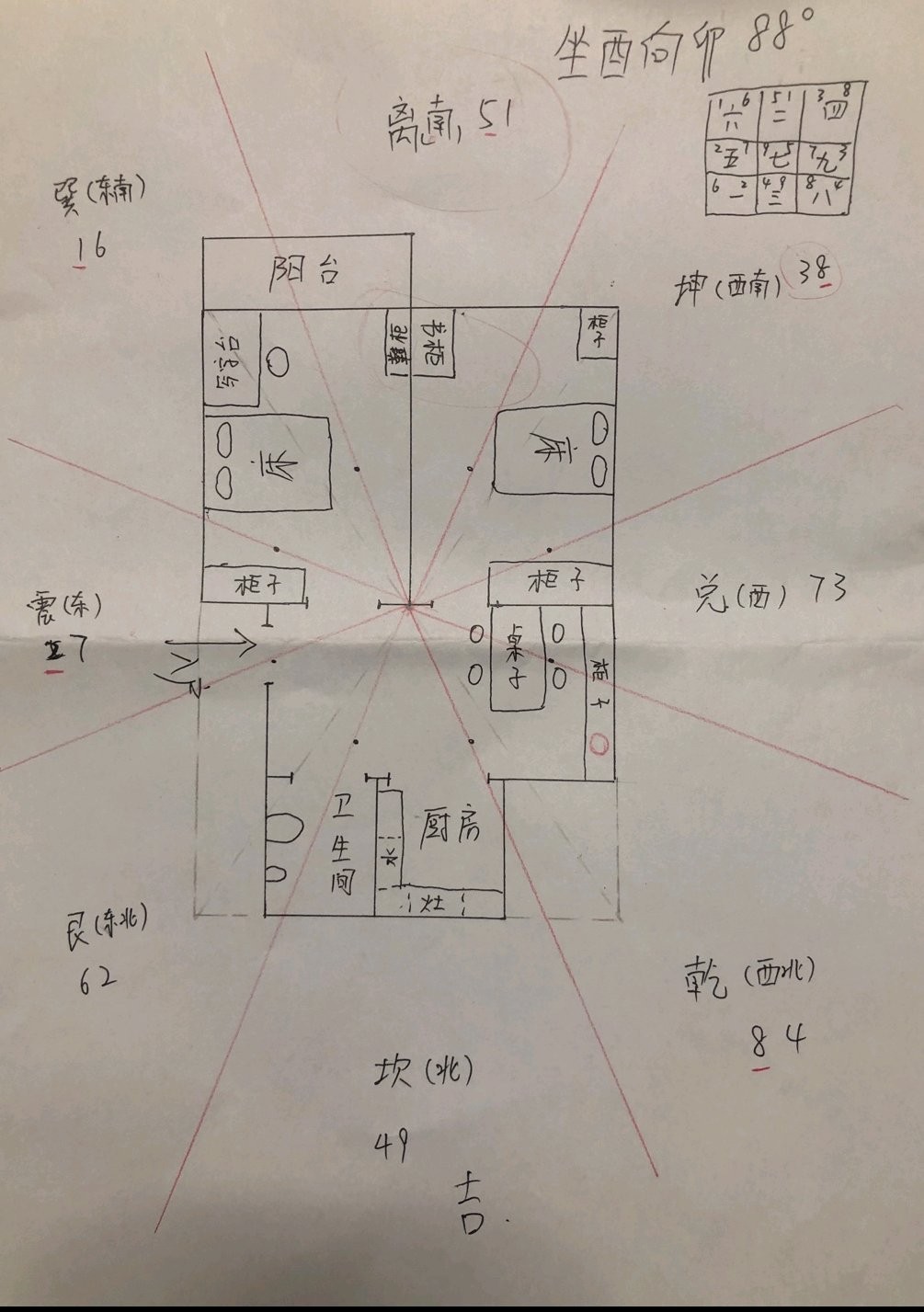 常見形煞解釋及化解方法