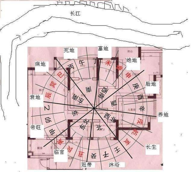 風水擇日中最厲害的煞有哪些,八字關煞在線查免費