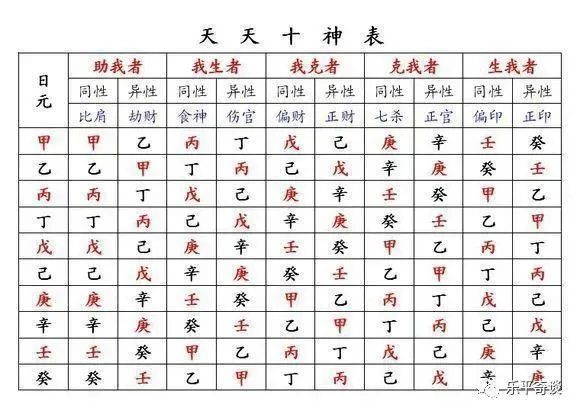 八字姓名測試_八字姓名解析免費測試_八字與姓名