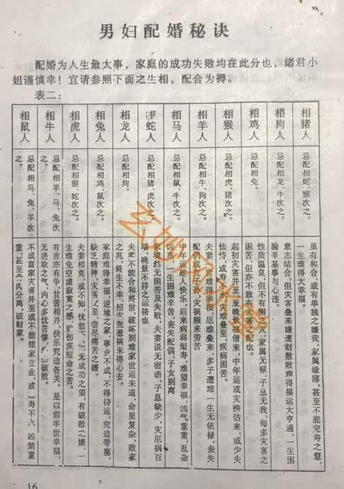 古代合婚庚帖範本_合婚庚帖書樣本_合婚庚帖