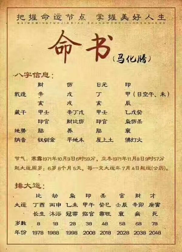 馬化騰八字命理分析 為何能成為億萬富翁