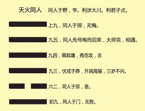 復卦可以預示哪些事 復卦事業