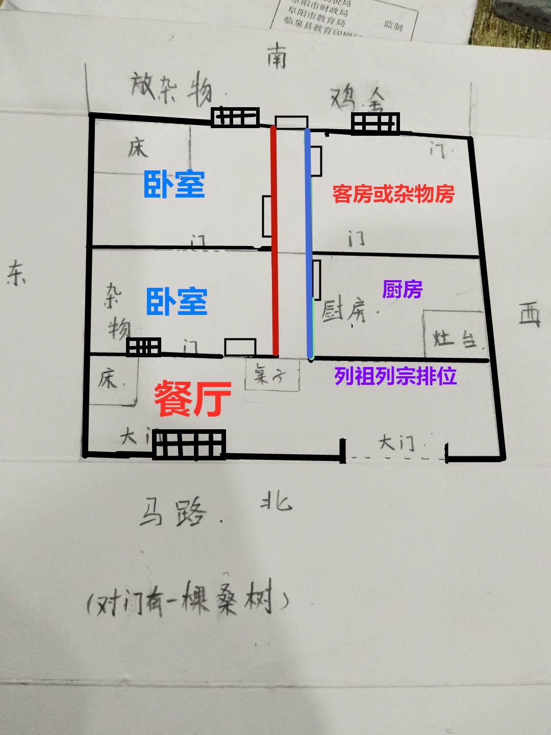 鴨式布局和常規布局_奇門布局_奇門心法秘纂是時家奇門嗎