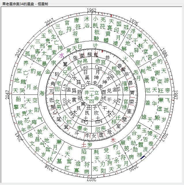 孕33周胎動拱來拱去_套拱和護拱_紫微拱照