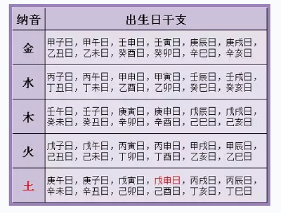 三世書 陰謀遊戲_三世書_三世書算命