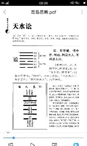 渙卦 風水學渙卦 求得卦