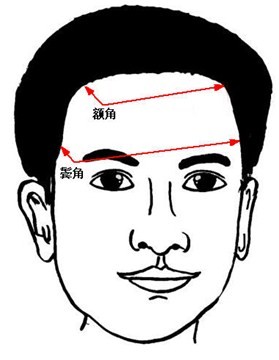 面相分析圖女_bigbang成員面相分析_楊恭如的面相分析