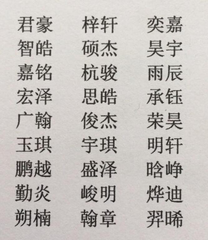 生辰八字起名100分名字