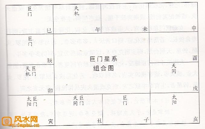 巨門星的79條斷訣