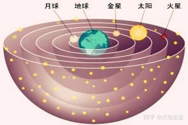 天幹地支是怎麼回事？非常佩服老祖宗的智慧