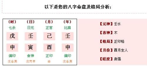 正印格男命好不好？正印格男命詳細解析！