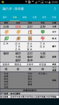 八字 正印格(八字為正印格是什麼意思)