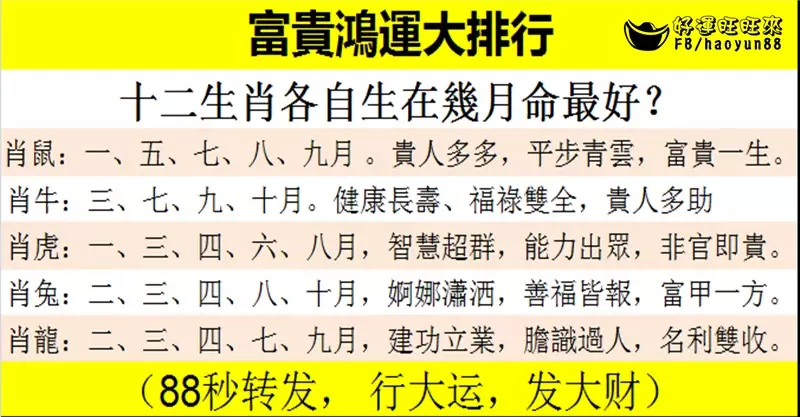 屬相相克有科學依據嗎，屬相相克是根據什麼來的？可信不？