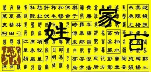 中國姓氏起源