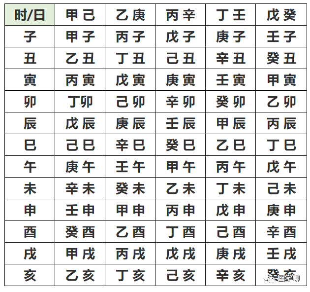 八字測算生辰八字_八字生辰測算_生辰八字測算