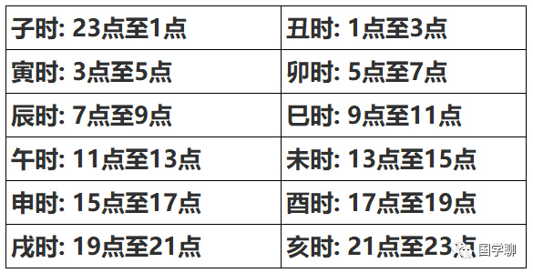 八字測算生辰八字_生辰八字測算_八字生辰測算