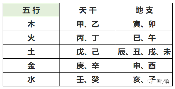 八字生辰測算_生辰八字測算_八字測算生辰八字