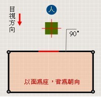 風水羅盤官方_中國風水羅盤實戰教程_中國風水羅盤