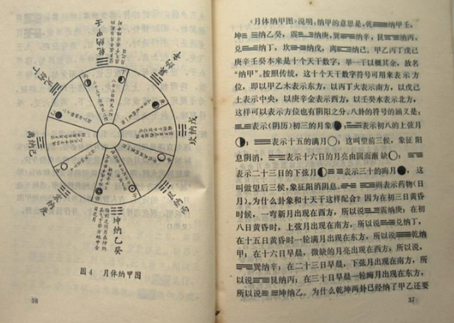 玄學入門口訣_玄學入門 易經_玄學入門看什麼書