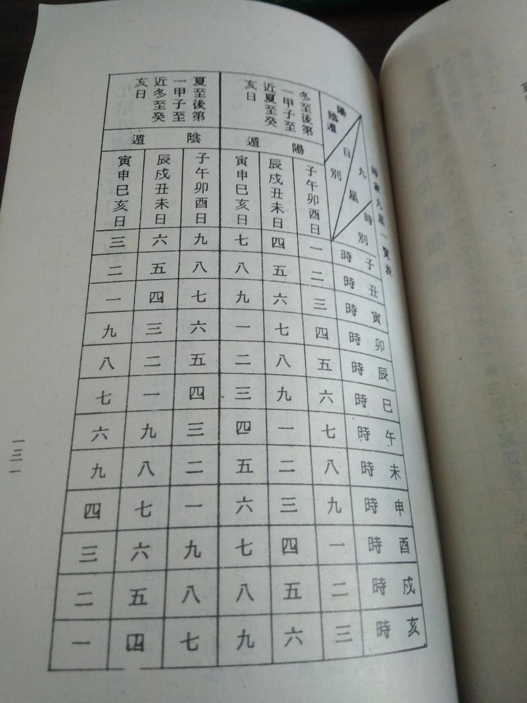 八字中伏吟和對衝詳解！