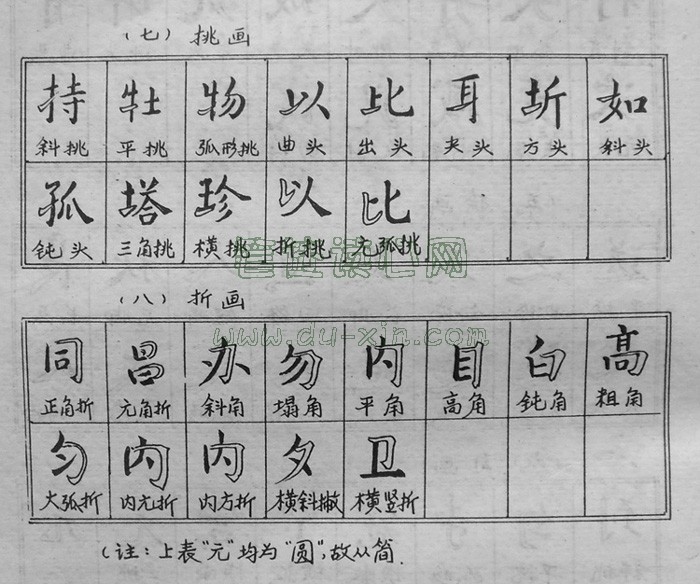 復姓大全好聽的名字_女孩姓名大全 女孩子好聽的名字_好名字大全