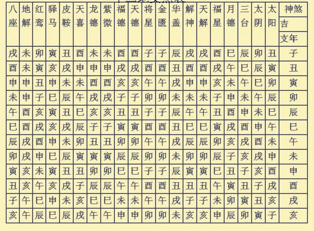 姓名五行測算_測算五行_八字測算五行