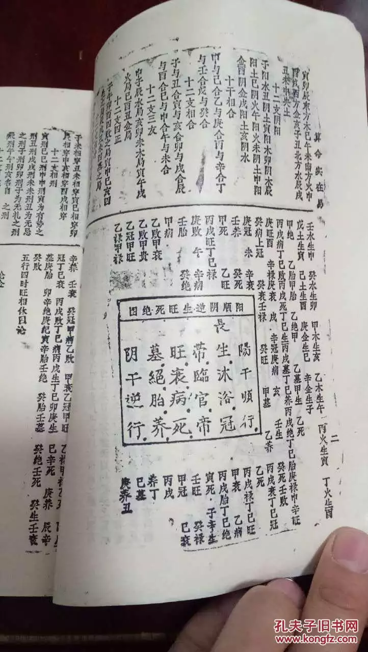 一般人自學算卦能學會嗎，如何才能自學算命？