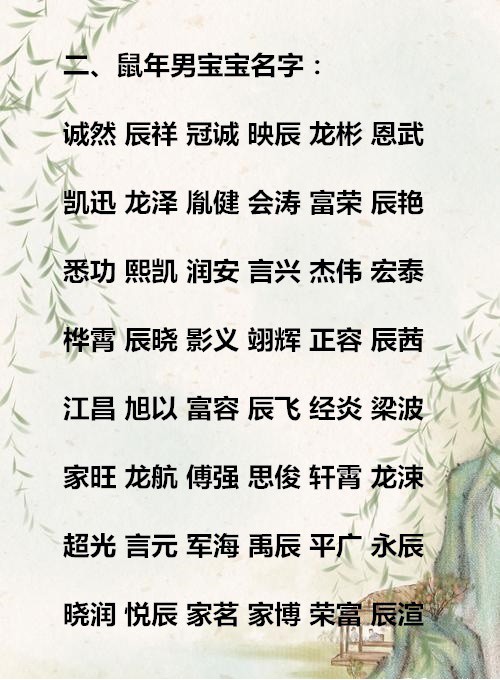 取名字好聽的字_如何取一個好名字_取名字好難作品集