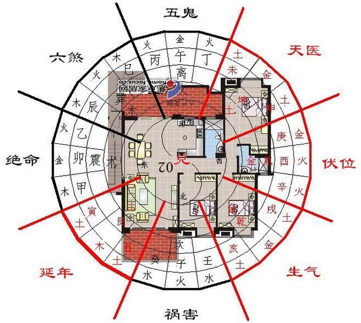 房子的風水_來自百度知道|報錯 房子的風水會影響職場運勢_鐵皮房下建房子風水