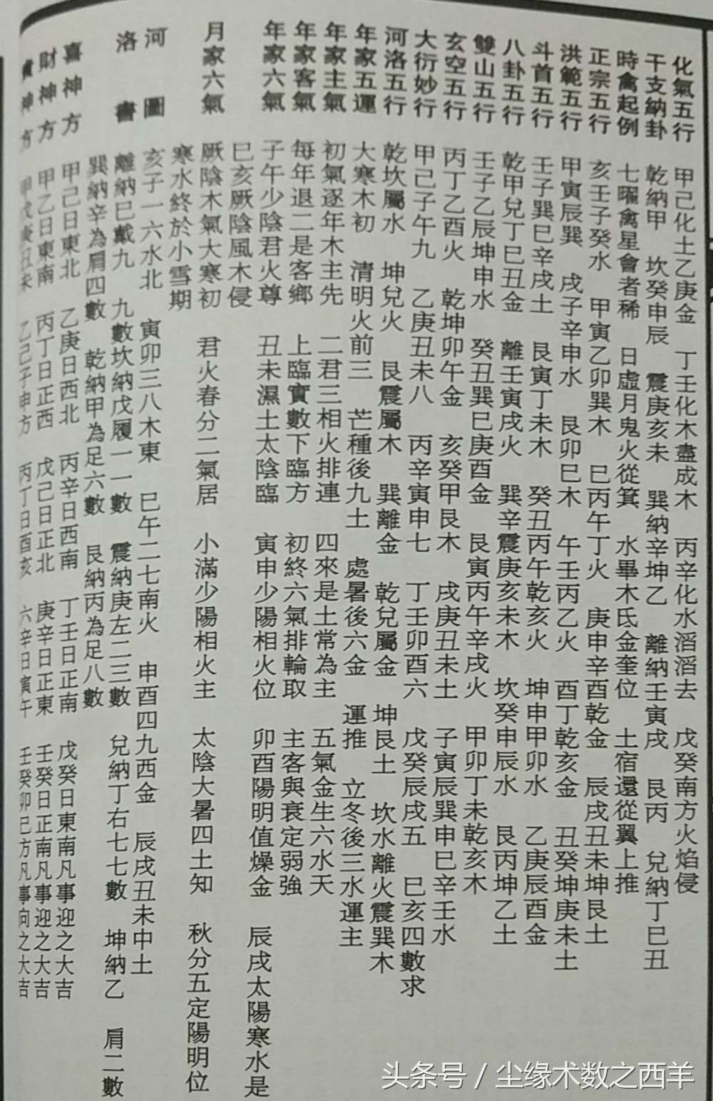 命理學入門_入門命理學書籍_命理入門必讀