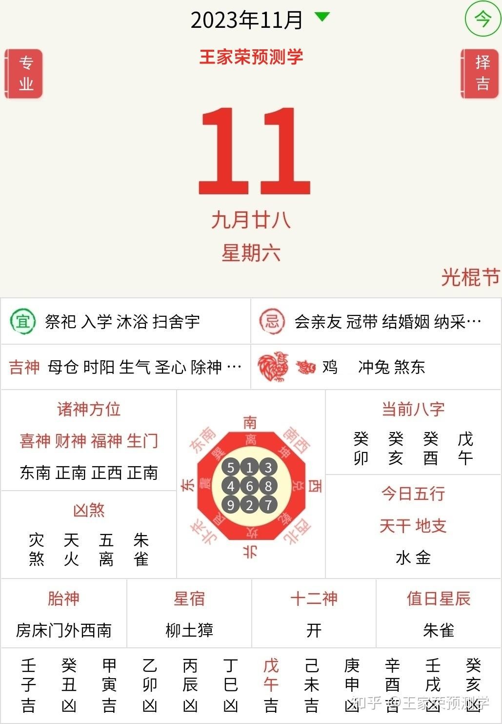 如何算八字推算婚期，如何算八字婚期