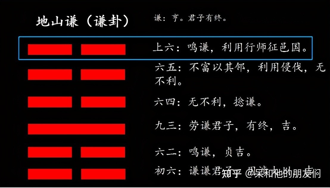 周易應用經驗學pdf_三種人不宜學周易_學周易看什麼書