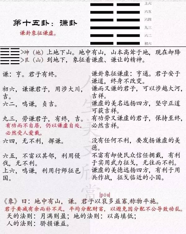 周易應用經驗學pdf_三種人不宜學周易_學周易看什麼書